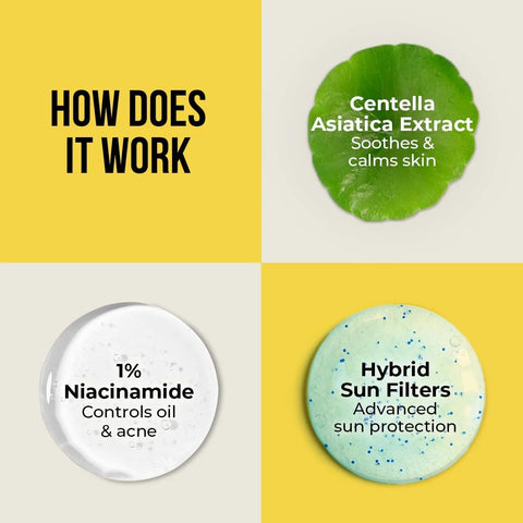 Dr. Sheth's Centella & Niacinamide Oil & Acne Control Sunscreen SPF 50, 50g - Image 6