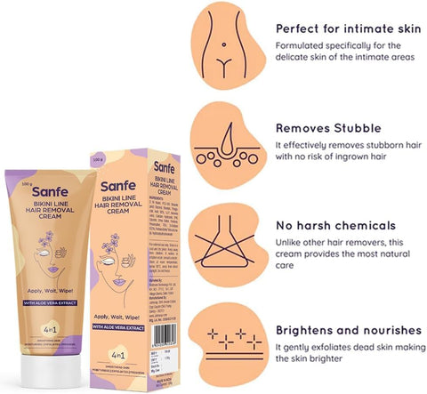 Sanfe Hair Removal Gel with Aloe Vera & Coconut Extracts - 100ml - Image 4