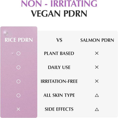 Eqqualberry Purple PDRN Serum - Vegan Collagen, Niacinamide & CICA, 30ml - Image 6