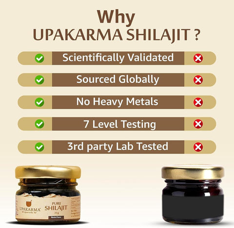 Upakarma Ayurveda Pure Soft Shilajit Resin - 20g - Image 5