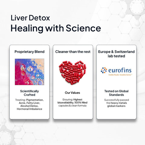 Miduty Liver Detox Supplement Milk Thistle with N-Acetyl Cysteine 900 mg - 60 Veg Capsules