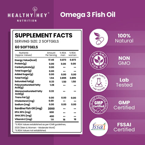 HealthyHey Fish Oil Omega 3 Softgels - Triple Strength EPA 600 DHA 400 - 60 Count - Image 2