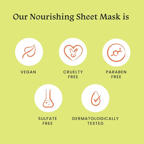 Foxtale Essentials Nourishing Sheet Mask - Vitamin & Natural Extract Infused - Single Sheet - Image 6