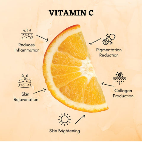 Nuutjob Nuut Glow Vitamin-C Cream Illuminator 100 ml