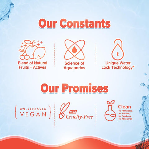 AQUALOGICA Detan+ Smoothie Face Wash with Glycolic Acid & Cherry Tomato - 100ml - Image 6