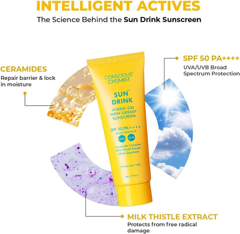 Conscious Chemist Dewy Ceramide Sunscreen SPF 50 PA++++ - 50g - Image 3