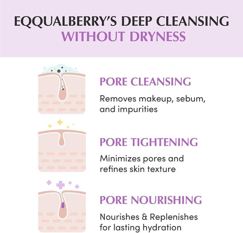 Eqqualberry Purple Rice Pore Smoothing Cleansing Oil - Korean Oil Cleanser, 200ml - Image 3