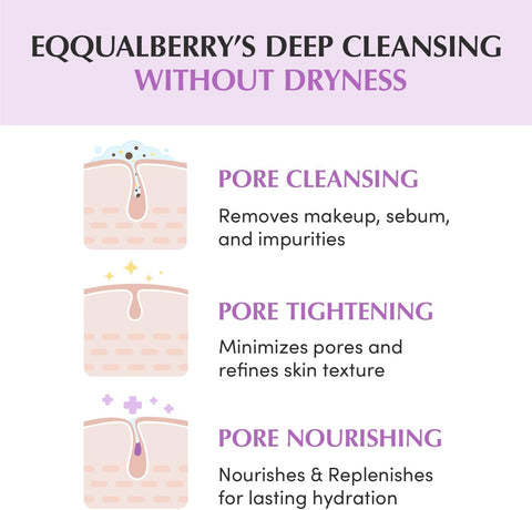 Eqqualberry Purple Rice Double Cleanse Combo