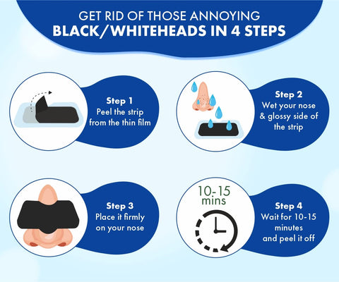 Urbanyog Nose Strips Black/Whitehead Remover + Bha Serum To Treat Pores