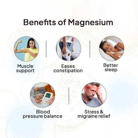 Miduty Chelated Magnesium Bisglycinate (Glycinate) - 60 Veg Capsules