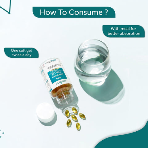 Neuherbs Mini Deep Sea Fish Oil Omega 3 Capsule 1000Mg- 60 Softgels