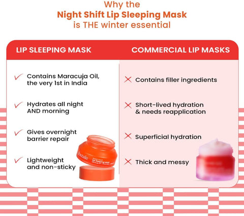 Foxtale Night Shift Lip Sleeping Mask with Passionfruit Oil - 12g - Image 8