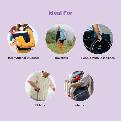 Pee Safe Portable Jet Spray - Compact Toilet Bidet with 140ml Tank - Image 6