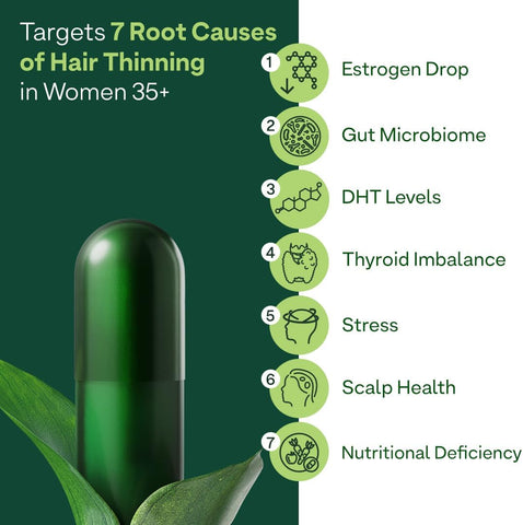 Oziva Advanced Hair Growth Actives - 90 Capsules - Image 4