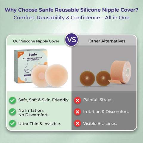 Sanfe Flix Reusable Silicone Nipple Cover - Skin-Friendly, Multicolour - 4 Pieces - Image 4