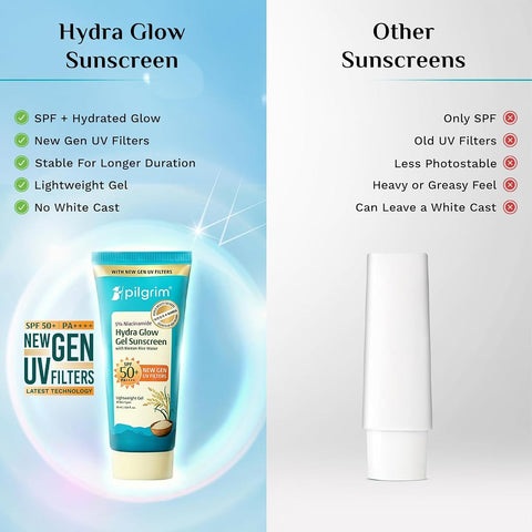 Pilgrim 5% Niacinamide Oil-Free Gel Sunscreen SPF 50+ PA++++ - 50ml - Image 5