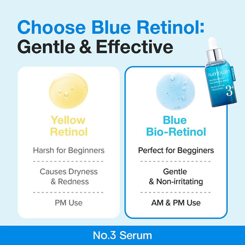 Numbuzin Blue Bio-Retinol Pore Refining Serum - Pore Tightening & Anti-Aging, 30ml - Image 6