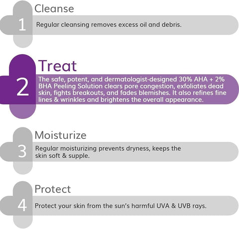 The Derma Co AHA + BHA Face Peeling Solution - 30ml - Image 4