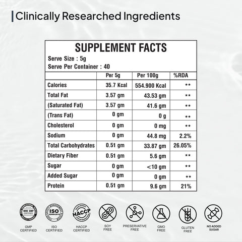 Miduty Fat Burning Chai Creamer - Metabolism Boosting MCT Powder, 200G - Image 6