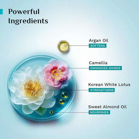 Pilgrim Argan Oil Hair Conditioner with White Lotus & Camellia - 200ml - Image 5