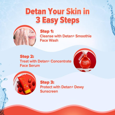 AQUALOGICA Detan+ Smoothie Face Wash with Glycolic Acid & Cherry Tomato - 100ml - Image 3