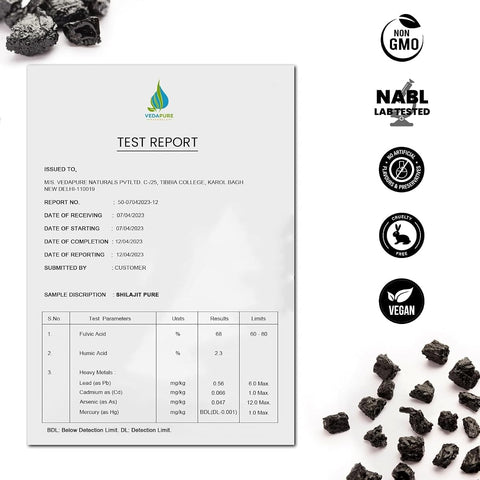 Vedapure Shilajit with Safed Musli & Ashwagandha - 1000mg, 60 Capsules - Image 7
