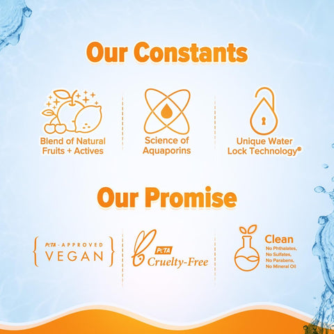 AQUALOGICA Glow+ Face Wash with Papaya & Vitamin C - Hydrating Cleanser, 100ml - Image 7