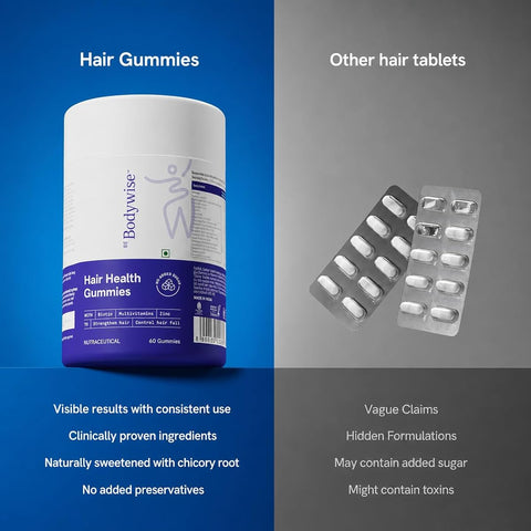 Be Bodywise Vegan Biotin Hair Gummies - Sugar-Free, 60-Day Pack - Image 4
