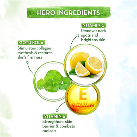 Mamaearth Vitamin C Oil-Free Face Moisturizer with Gotu Kola - 80g - Image 4