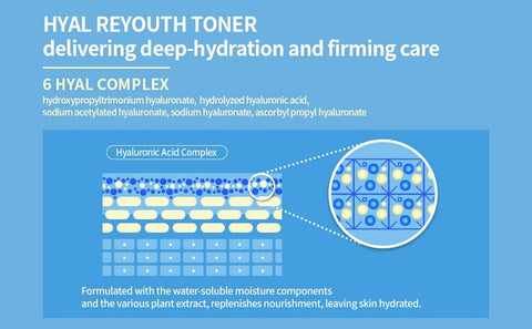 Dr.Ceuracle Hyal Reyouth Toner - 6-Hyaluronic Complex, 120ml - Image 5
