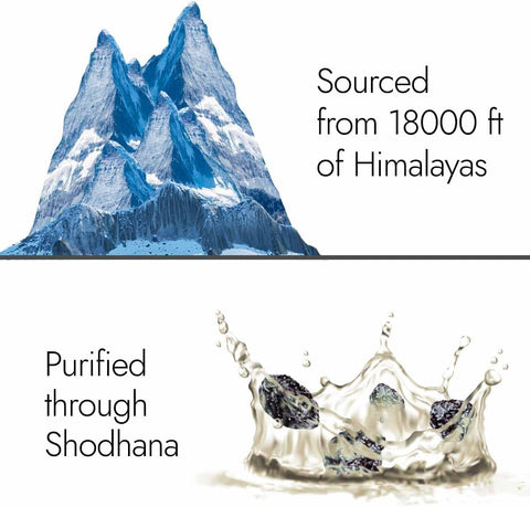Kapiva Himalayan Shilajit Resin with Hair Growth Serum, 20g x 2 - Image 2