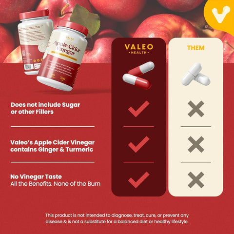 Valeo Apple Cider Vinegar Capsules with Mother - 60 Count - Image 3