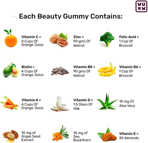 What's Up Wellness Beauty Gummies - Biotin & Superfoods Blend - 30 Gummies - Image 6