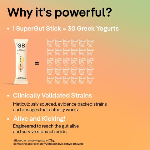 The Good Bug Gut Balance Synbiotic Sticks with Probiotics & Inulin - 30 Pack - Image 5