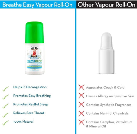 Mamaearth Breathe Easy Vapour Roll-On with Eucalyptus & Lavender Oil - 40ml - Image 3