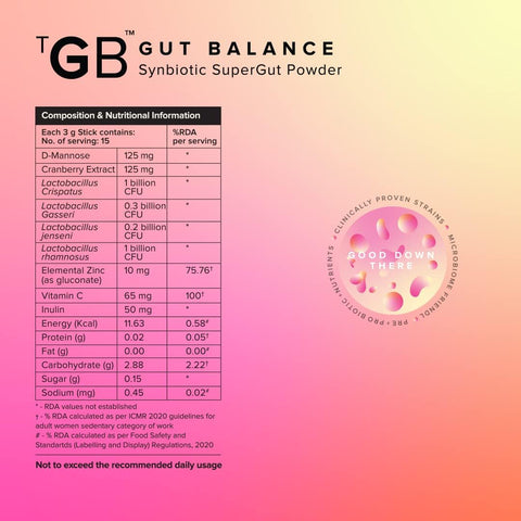 The Good Bug Good Down There Synbiotic SuperGut Powder - 2.5 Billion CFU, 15 Days Pack - Image 6