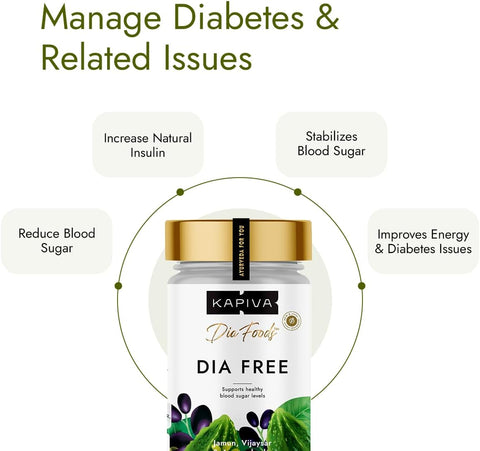 Kapiva Dia Free Condition Support Capsules with Karela & Jamun - 60 Capsules - Image 6