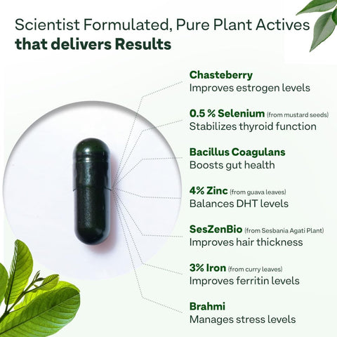 Oziva Advanced Hair Growth Actives - 90 Capsules - Image 5