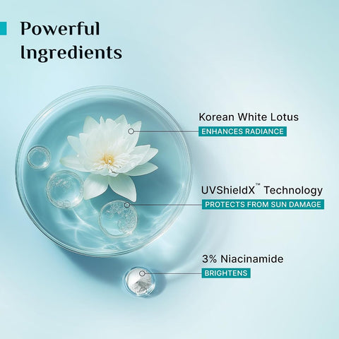 Pilgrim Korean White Lotus Tinted Sunscreen SPF 50+ with Niacinamide - 50ml - Image 6