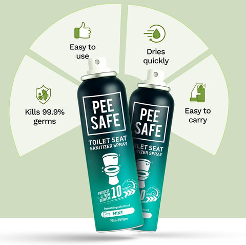 Pee Safe Toilet Seat Sanitizer Spray - Mint, IPA Formula, 75 ml - Image 6