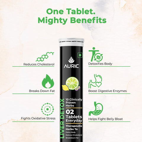 AURIC Liver Detox Effervescent Tablet - Drop Fizz & Drink Tablets 20