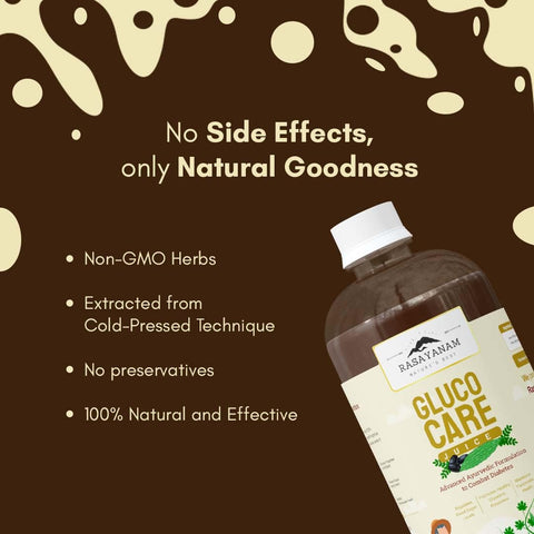Rasayanam GlucoCare Juice For Diabetes Care 750 ML