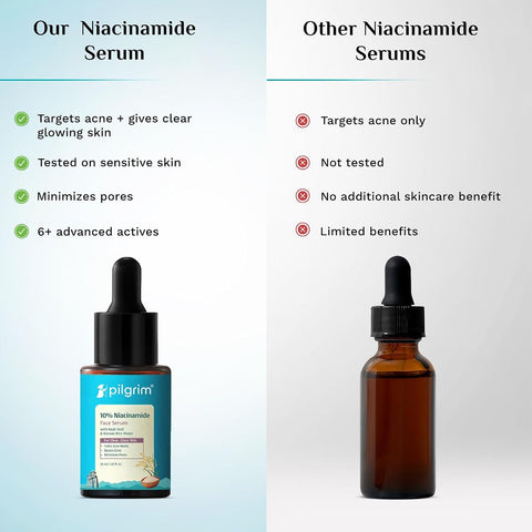 Pilgrim 10% Niacinamide & 1% Zinc PCA Face Serum - 30ml - Image 7