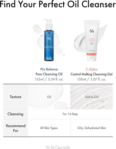 Dr.Ceuracle Pro Balance Pure Cleansing Oil - 155ml, 6 Probiotics - Image 7