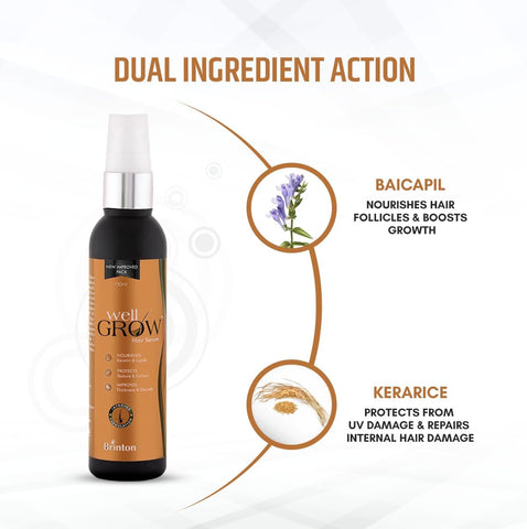 Brinton WellGrow Hair Growth Serum with Baicapil & Kerarice - 60mL - Image 3