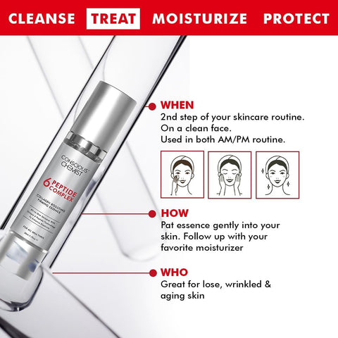 Conscious Chemist 6 Peptide Face Serum - Allantoin & Niacinamide, 50ml - Image 2