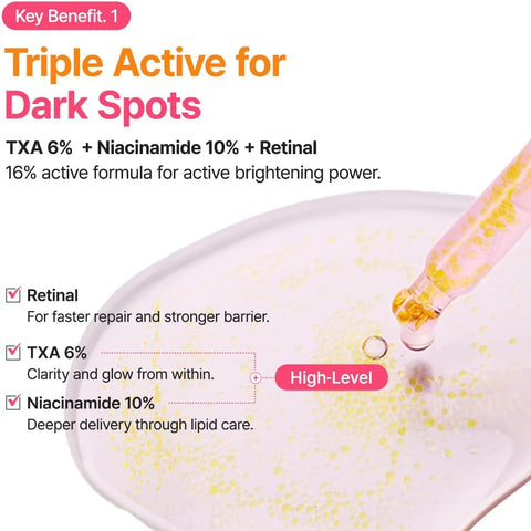 Purito Txa 6% + Niacinamide 10% Retinal Facial Serum - 30ml - Image 5