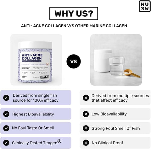 What's Up Anti Acne Collagen Powder - Black Currant Flavour, 200g - Image 5