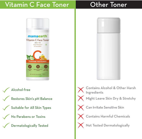 Mamaearth Vitamin C Face Toner with Aloe Vera & Cucumber - 200ml - Image 5