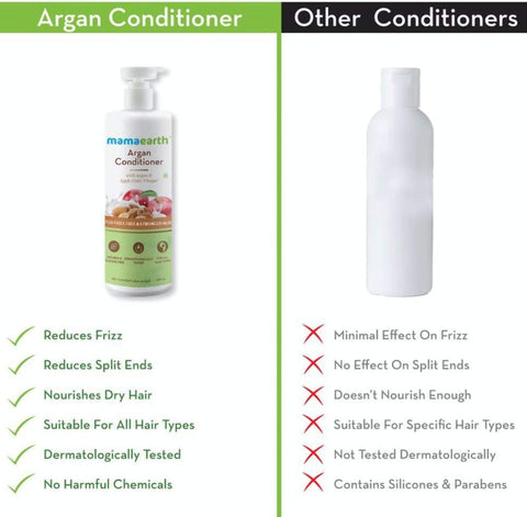 Mamaearth Argan Conditioner with Apple Cider Vinegar - 250ml - Image 7